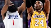 NBA／歷史第一「喬丹or詹皇」？哈登：Kobe才是GOAT