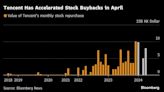 中國科技巨頭業績大幕開啟 騰訊股票回購計畫備受關注