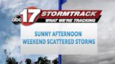 Tracking more sunshine before scattered storms Saturday - ABC17NEWS