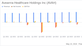 Aveanna Healthcare Holdings Inc (AVAH) Q1 2024 Earnings: Revenue Rises, Losses Narrow