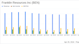 Franklin Resources Inc (BEN) Q2 Earnings: Misses Analyst Projections Amidst Strategic Expansions