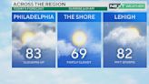 Warm again in Philadelphia Tuesday, chance for thunderstorms later this evening