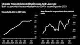 China Debt Ratio Hits Record But Pace of Borrowing Is Easing