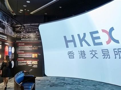 Citi Lowers HKEX (00388.HK) TP to $230; Good Quarter Results Expected yet with Uncertain Outlook