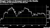 Malaysian Ringgit Climbs to Highest Since January on Rate Bets