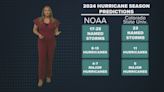 The Breakdown: How accurate are early hurricane season predictions?