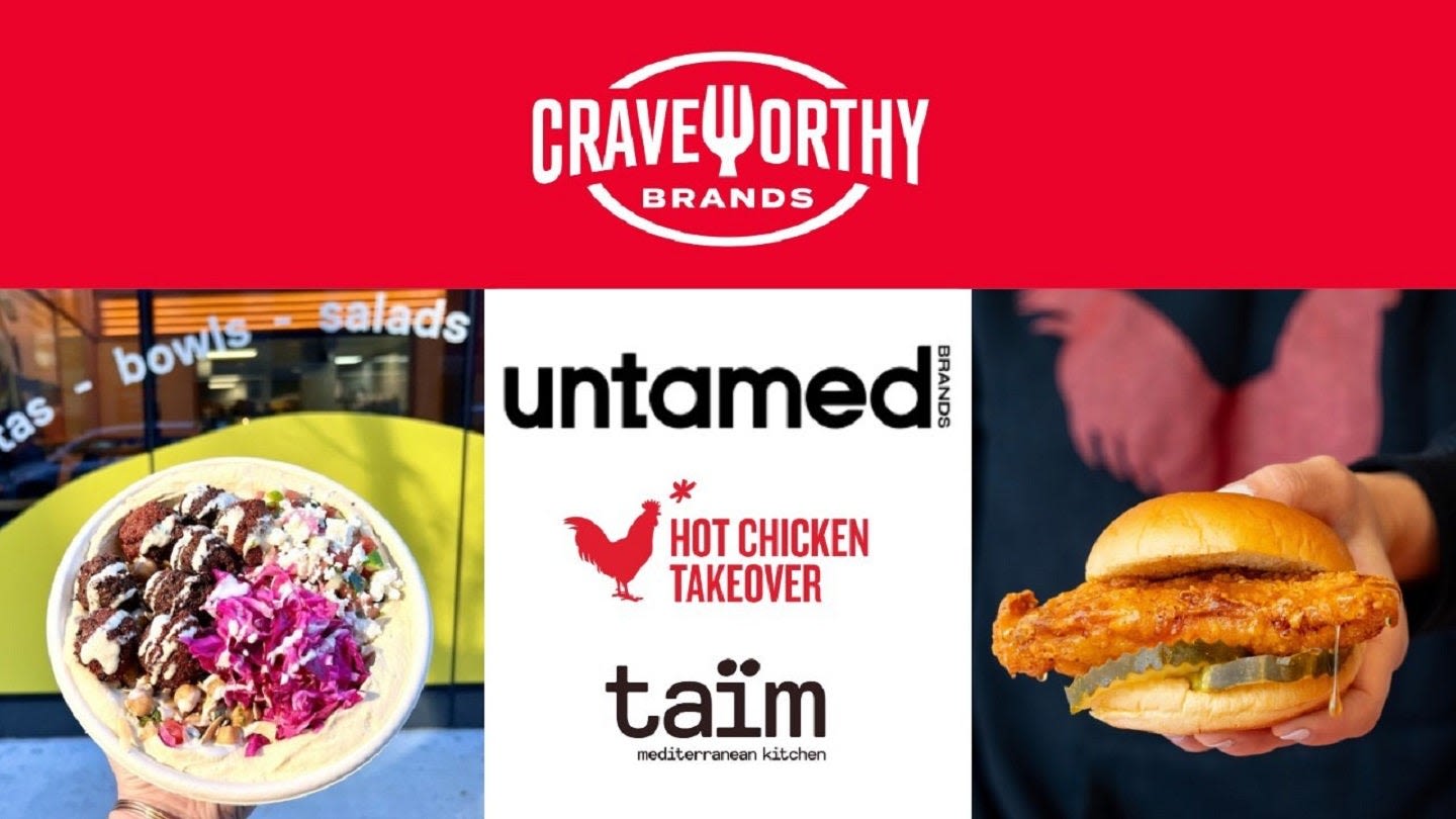 Craveworthy acquires Untamed Brands in US