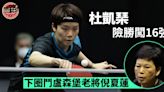 【匈牙利乒賽】杜凱琹「刁時」險勝過關 下圈鬥倪夏蓮爭8強席位