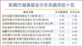 降息不變 新興債擁多利基 - 投資理財