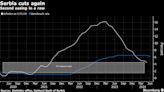 Serbia Cuts Rate Once More With Inflation in Target Range