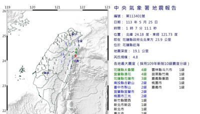 花蓮01：07規模4.8地震 最大震度4級