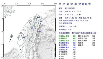 花蓮1分鐘內連2震！ 最大震度4級