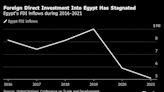 Egypt's Currency Cure by Stealth Triggers Shortages of Luxury Goods