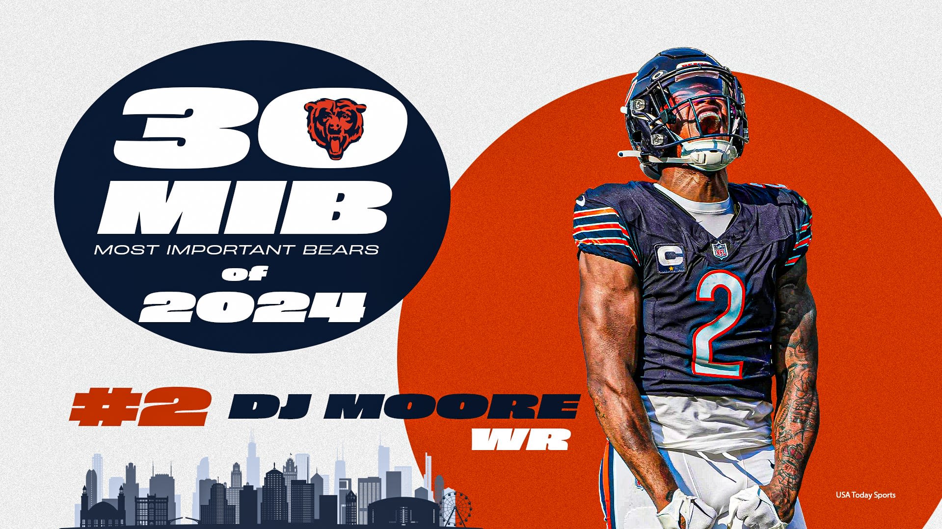 30 Most Important Bears of 2024: No. 2 DJ Moore