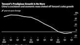 Tencent Resumes Slim Growth As China’s Internet Sector Stirs