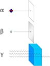 Beta particle