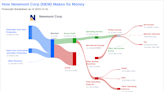 Newmont Corp's Dividend Analysis