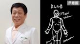 5億高中生死因「律師不買單」！高大成揭「針孔是重點」狠批法醫：看不出死因又不認輸