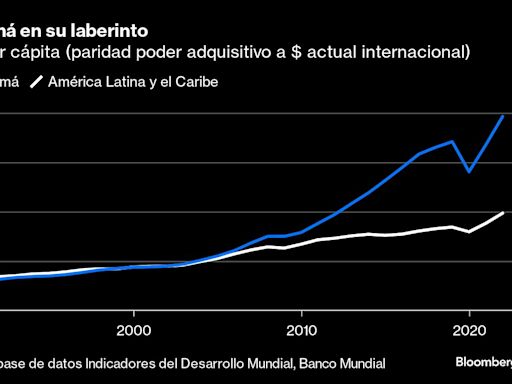 Nuevo líder Panamá no hereda la potencia de antaño: JP Spinetto