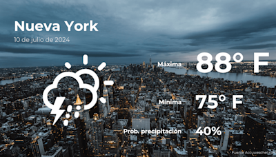 Nueva York: el tiempo para hoy miércoles 10 de julio - El Diario NY