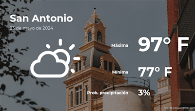 San Antonio, Texas: el tiempo para hoy jueves 23 de mayo - La Opinión