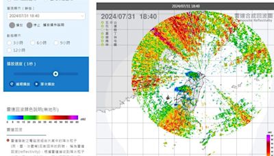 奇特雷達回波包圍台灣半小時 網看傻：氣象武器？