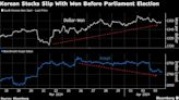 A Trader’s Guide to Navigating South Korea’s Parliament Election