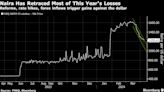 Goldman Sees Nigerian Naira Extending World-Beating Rally