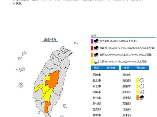 快訊／回家小心！6縣市豪、大雨特報 防雷擊及強陣風