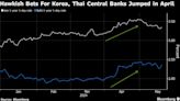 利率互換市場對亞洲央行押注過於鷹派 風險之中蘊藏交易機遇