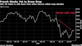 French Stocks Rebound as Traders Grapple With Election Curveball