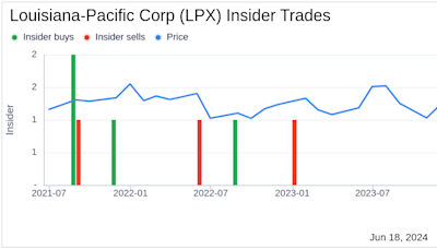 Insider Sale: Director Lizanne Gottung Sells Shares of Louisiana-Pacific Corp (LPX)