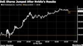 Nvidia Clears the Way for AI Stocks to Keep Powering Higher