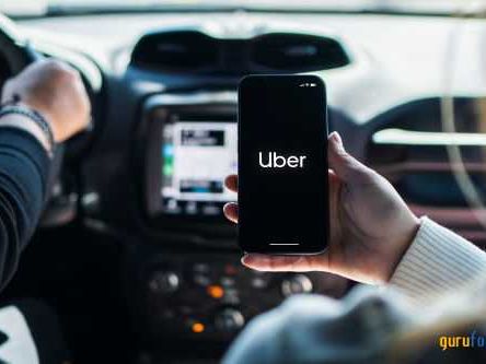 Is Uber Technologies Overvalued?