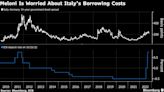 Italy’s Meloni Mulls New Aid Package Worth Up to €10 Billion