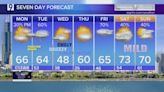 Earth Day will treat Chicagoland with pleasant weather on Monday