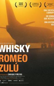 Whisky Romeo Zulu