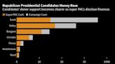 DeSantis-Allied PAC Tops Trump in Money Race With $131 Million