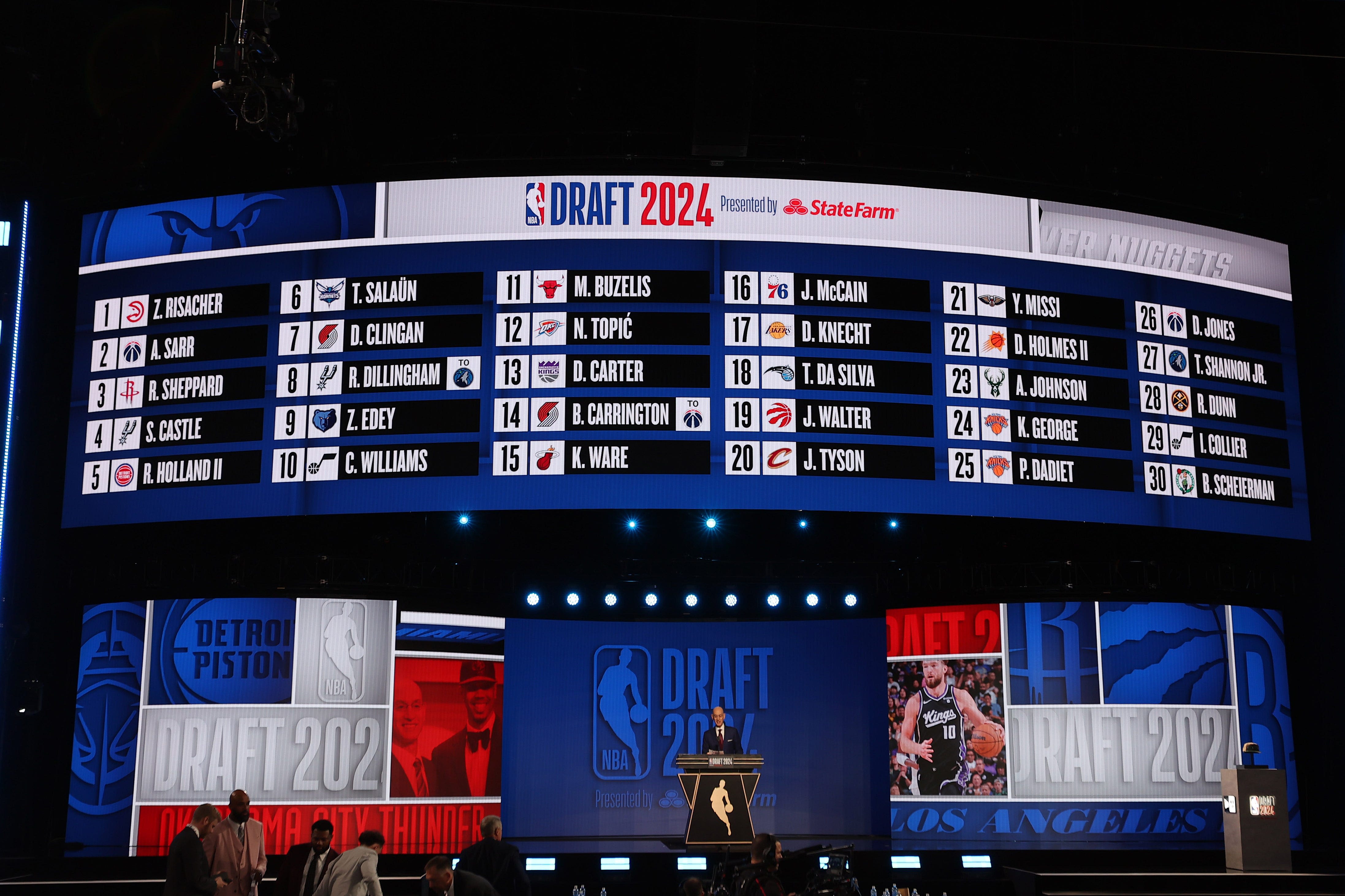 2024 NBA draft live updates: Round 1 predictions, how to watch, analysis, Cavs pick 20th