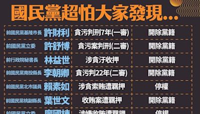 顏寬恒、楊文科涉貪不處分！民進黨團怒轟國民黨「不演了」：抱頭逃竄