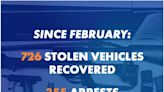 Governor Gavin Newsom Announces California Highway Patrol Sting Operations Recover 726 Stolen Vehicles in Oakland and East Bay