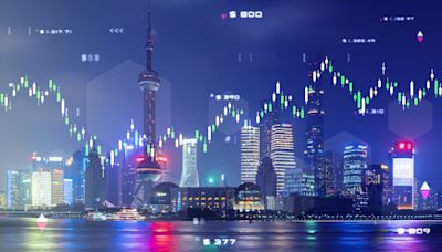 中國股市強彈 未來還有機會嗎？