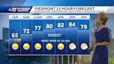 WATCH: Dry skies and comfortable days ahead