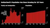 Swiss Immigration Fears Risk Crashing EU Talks Once Again