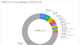 FMR LLC Boosts Stake in NXP Semiconductors NV