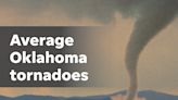 Is 2024 a record-setting tornado year for Oklahoma? Visual explainer of all-time records