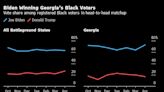 拜登訪問喬治亞州示好黑人選民 稱該州是其成為美國總統的原因
