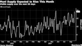 Muni-Bond Market Faces September Slump as Supply Outpaces Demand