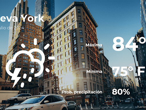 El tiempo de hoy en Nueva York para este miércoles 31 de julio - El Diario NY