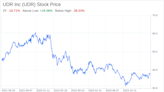 Decoding UDR Inc (UDR): A Strategic SWOT Insight